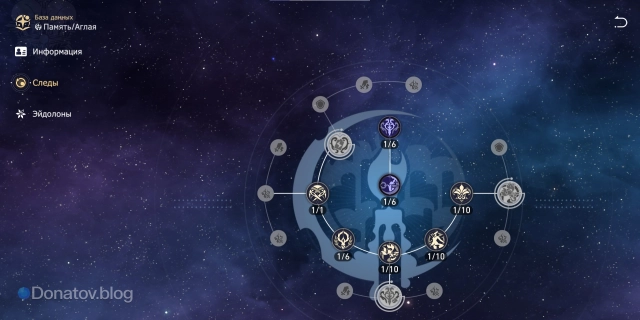 Следы Аглаи в HSR