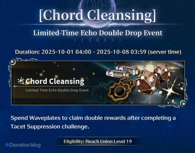 Chord Cleansing во второй половине версии 2.6 Wuthering Waves