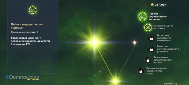 Лучшее созвездие Тигнари в Genshin Impact