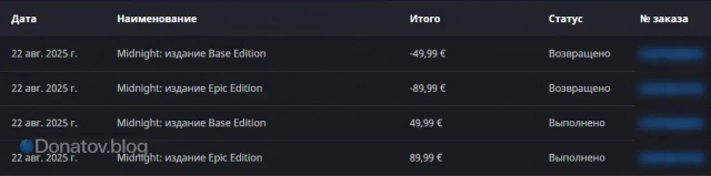 Отображение заказов на Battle.net