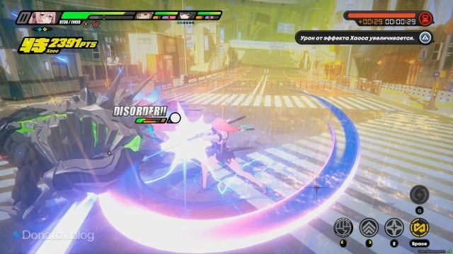 Активация эффекта хаоса за Янаги