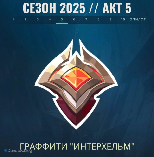 Граффити «Интерхельм»