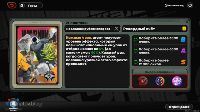 Выбор оснащения в финальном раунде