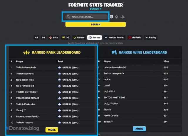 Главная страница fortnite.gg