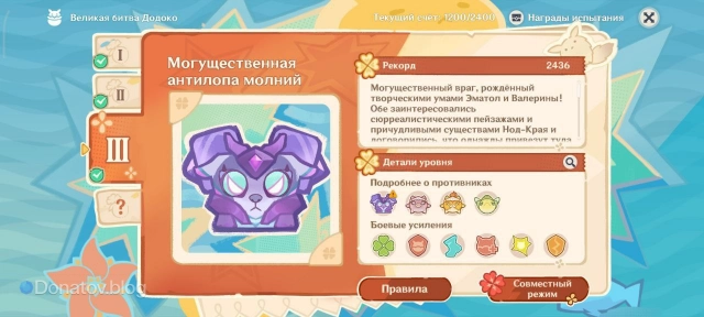 Испытание «Могущественная антилопа молний»