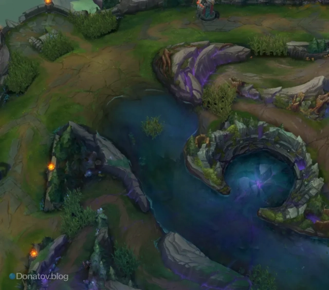Топ лейн League of Legends