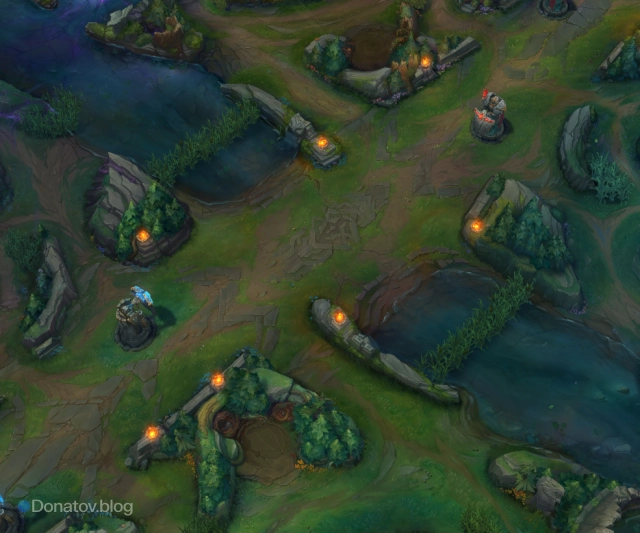 Мид лейн League of Legends