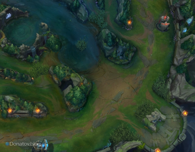 Бот лейн League of Legends