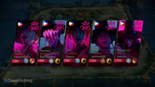 Фанатская теория о скинах коллаборации MLBB x Kpop Demon Hunters