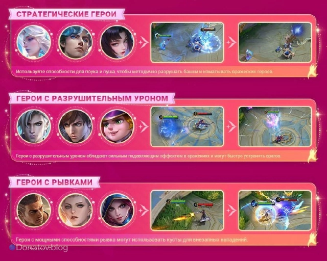 Рекомендации режима «1 на 1» в Mobile Legends: Bang Bang