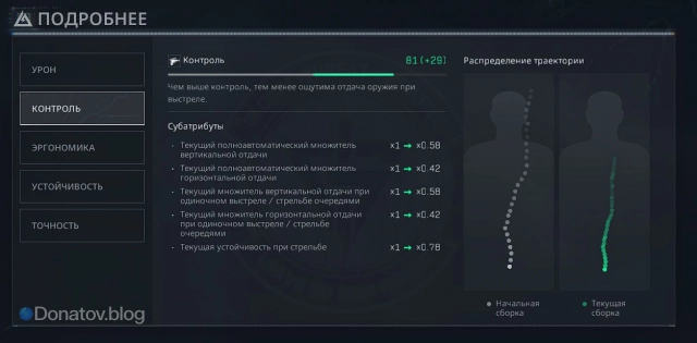 Паттерн отдачи SMG-45 со сборкой и без