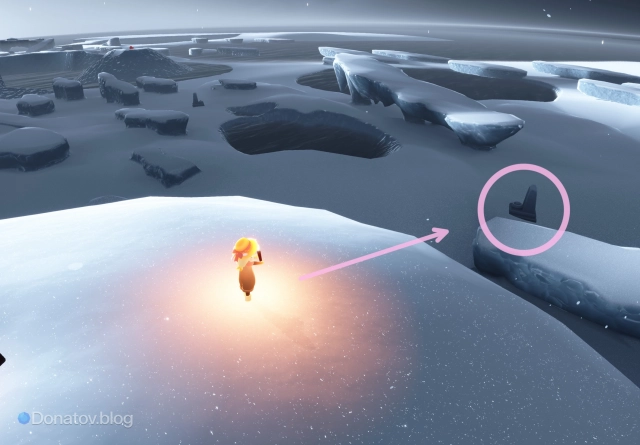 Четвёртая точка сохранения