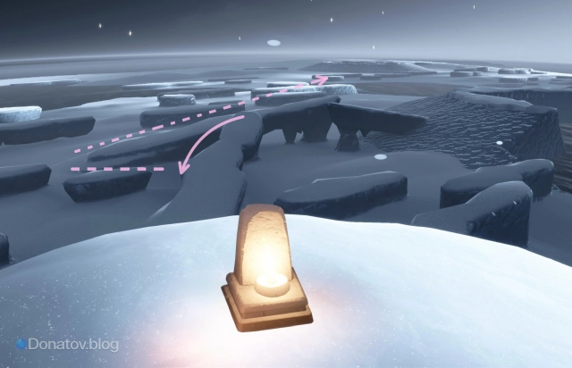 Куда лучше прыгать на этом чекпоинте