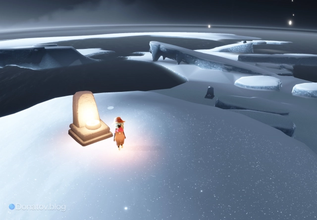 Двадцать вторая точка сохранения