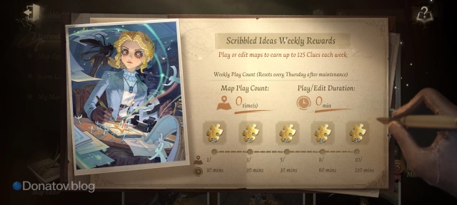 Scribbled Ideas Weekly Rewards