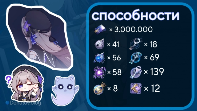 Материалы прокачки способностей Герты
