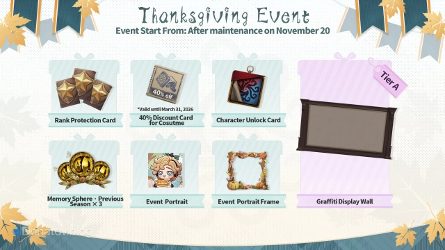 Thanksgiving Event в Identity V