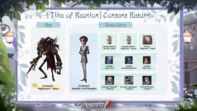 Time of Reunion в Identity V