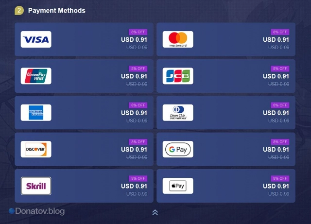 Способы оплаты Blue Protocol: Star Resonance