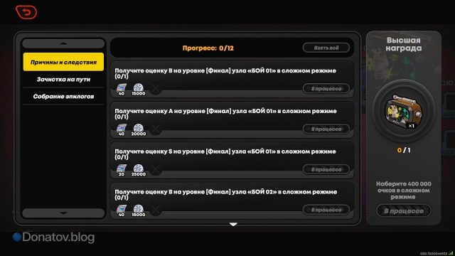 Награды за прохождение активности на сложном уровне