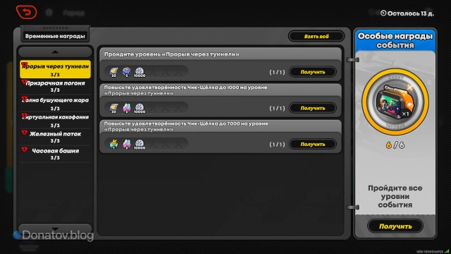 Награды события