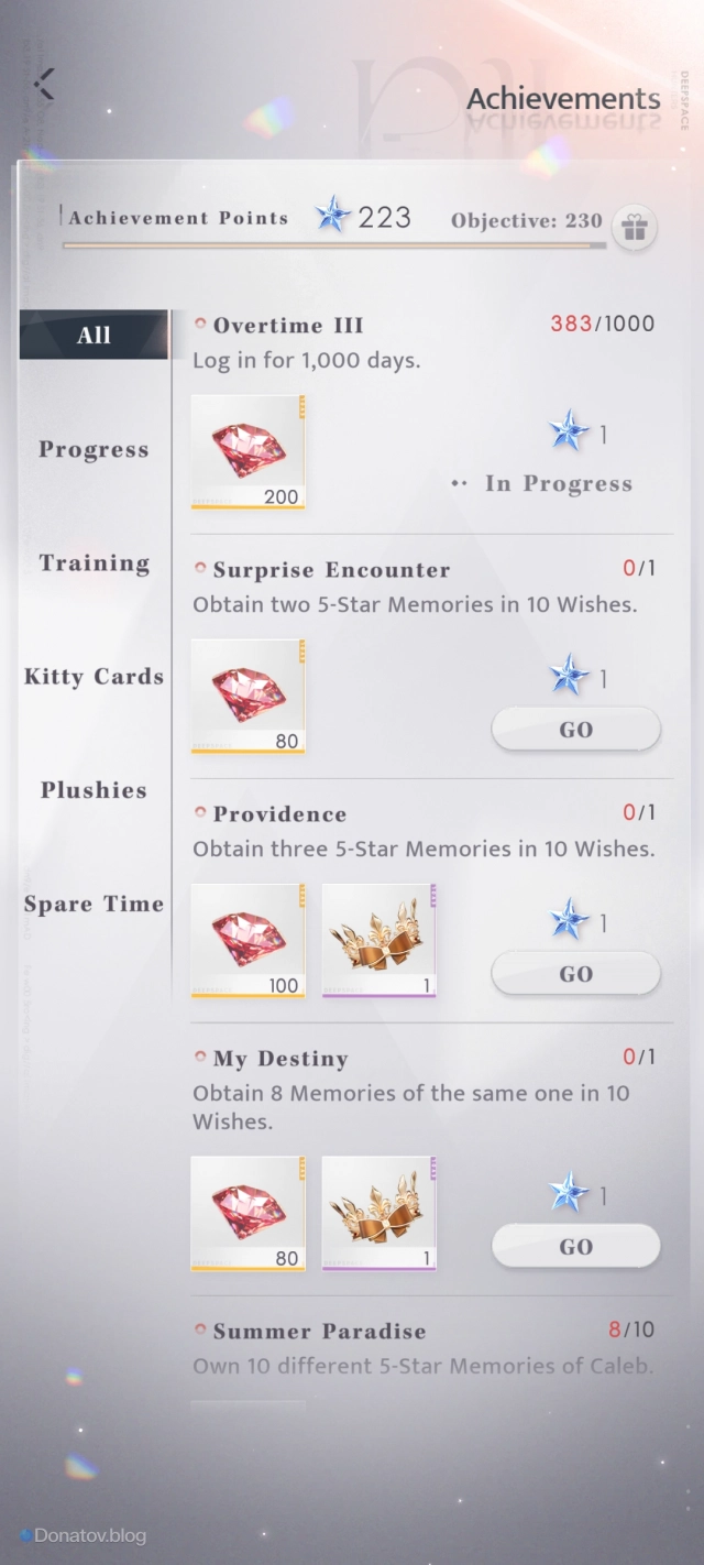 Страница Achievements