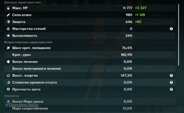 Рекомендованные характеристики для Эскофье