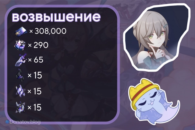 Материалы возвышения Цинцюэ