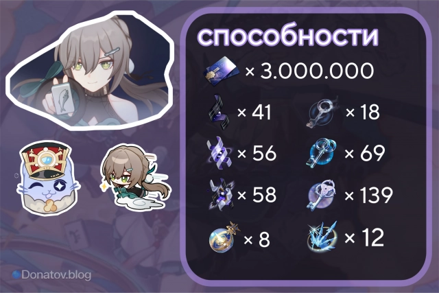 Материалы прокачки способностей Цинцюэ