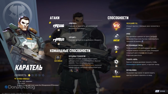 Список навыков Карателя в Marvel Rivals