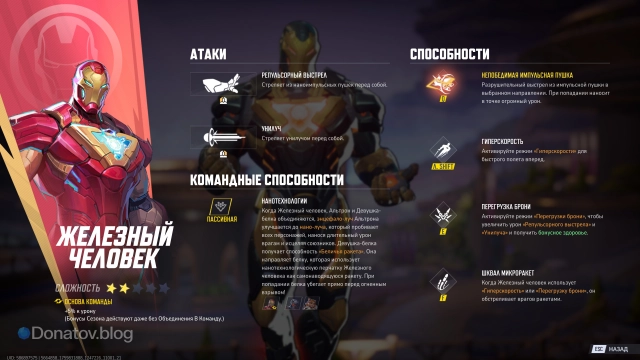 Список навыков Железного человека в Marvel Rivals