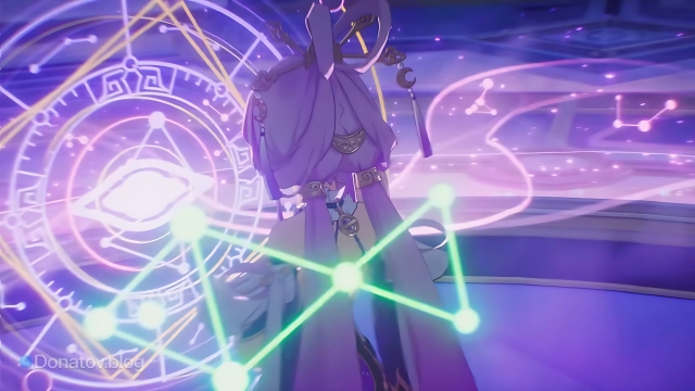 Фу Сюань предсказывает будущее