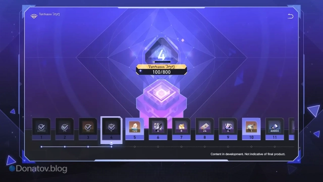 Уровень продвижение и награды в «Валютных войнах» ХСР