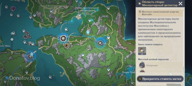 Области сбора Миниатюрных детекторов