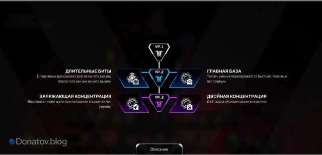 Улучшение брони Сиара