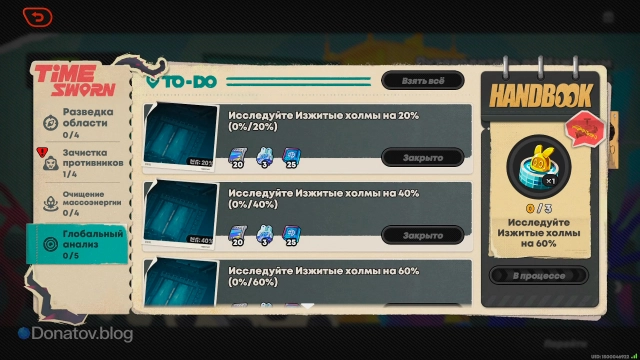 Задания из раздела «Глобальный анализ»