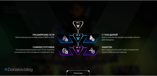 Улучшения брони Крипто