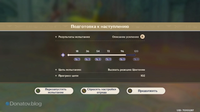 Прогресс накопления бонусов после первой части задания