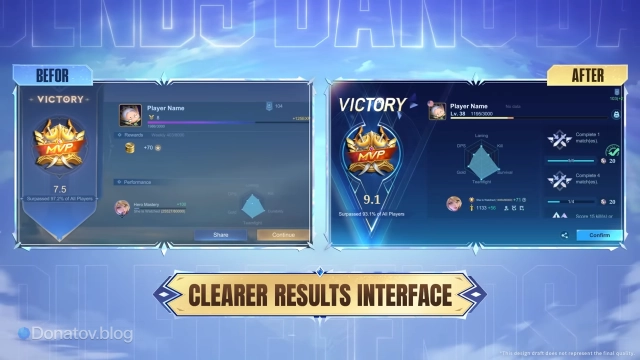 Сравнение победного интерфейса в Mobile Legends: Bang Bang