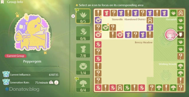 Group Info в Infinity Nikki