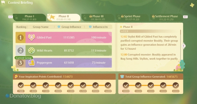 Super Styling Contest в Infinity Nikki