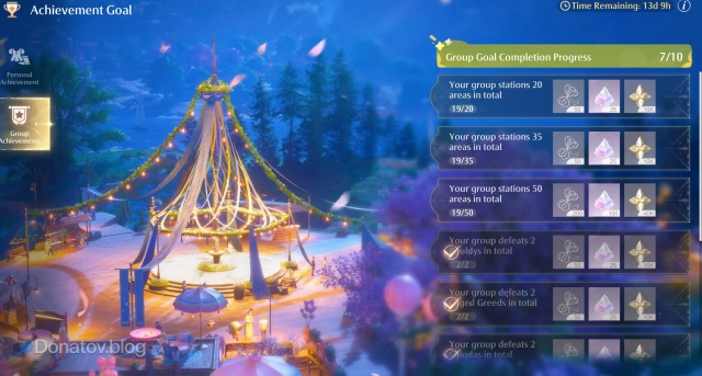 Group Achievements в Infinity Nikki