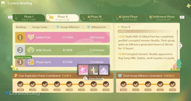 Награды Contest Briefing в Infinity Nikki