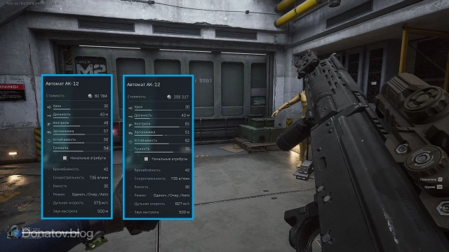 Параметры сборки АК-12
