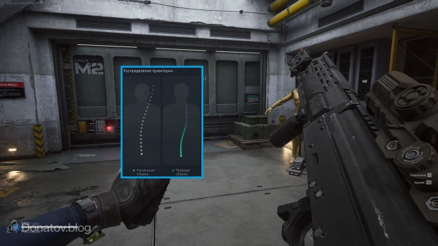 Сравнение отдачи АК-12 со сборкой и без