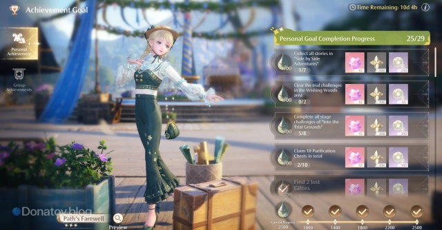 Personal Achievement в Infinity Nikki