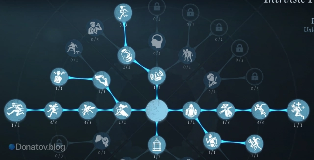 Первый вариант Окон в Identity V