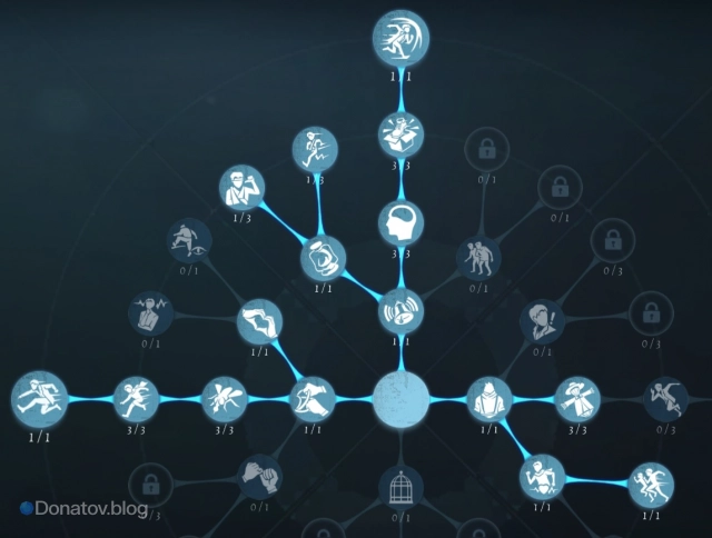 Окна и Флайвил в Identity V