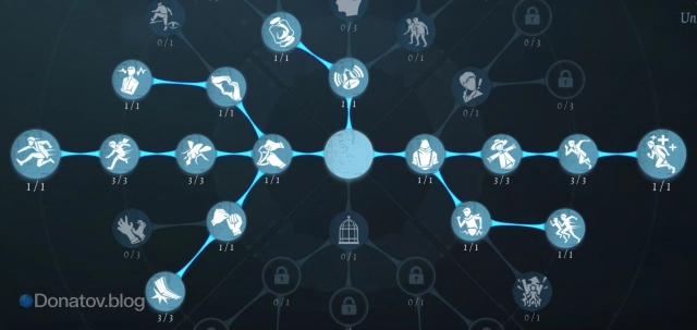 Второй вариант Окон в Identity V