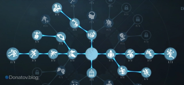 Билд для Psychologist в Identity V